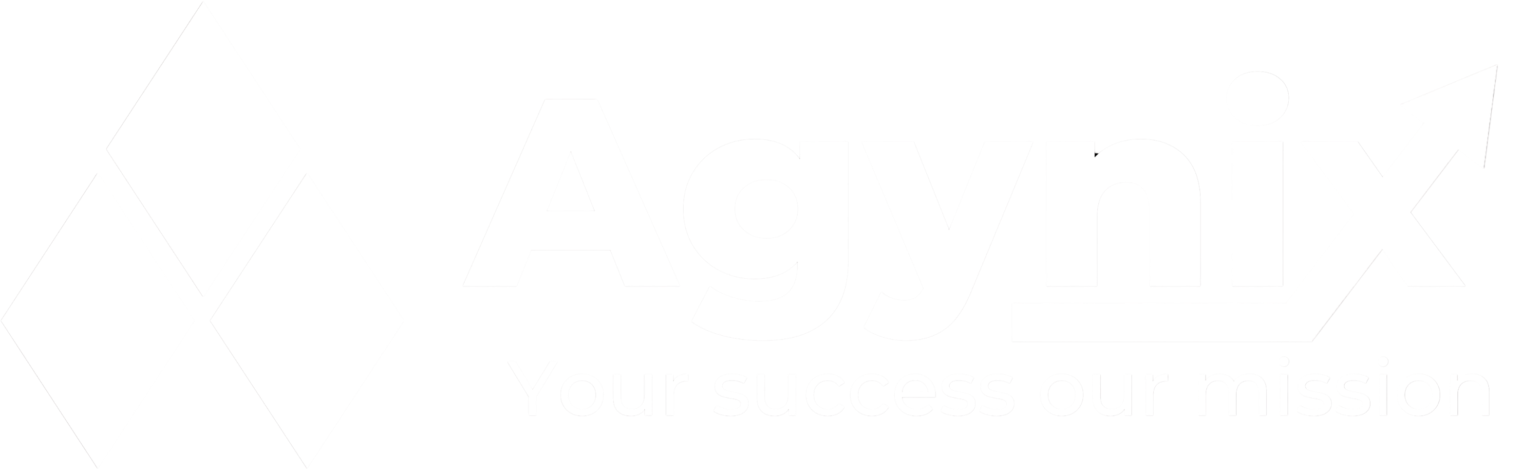 Agynix